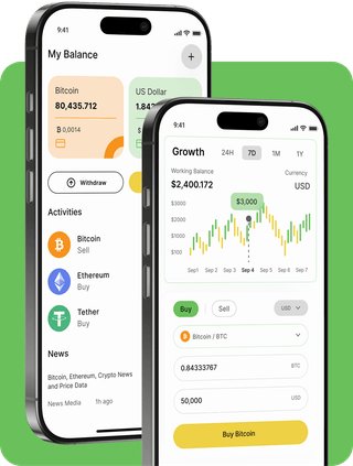Bovedin Custody trading platform interface with live market data
