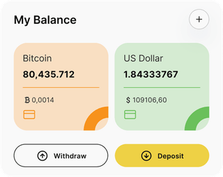 Bovedin Custody automated trading solution dashboard overview